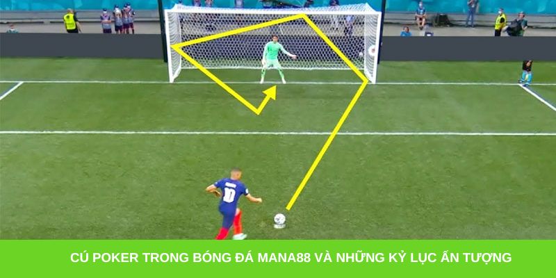 Cú poker trong bóng đá Mana88 và những kỷ lục ấn tượng